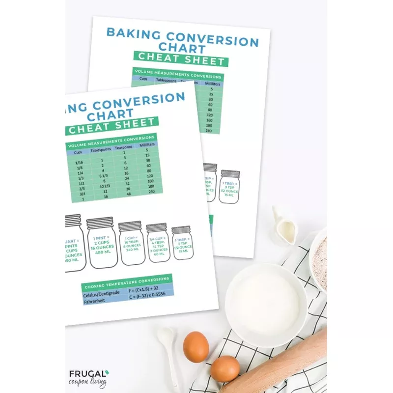 Baking Conversion Chart